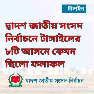 দ্বাদশ জাতীয় সংসদ নির্বাচনে টাঙ্গাইলের ৮টি আসনে কেমন ছিলো ফলাফল 