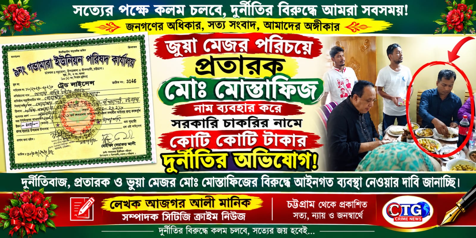 ভুয়া মেজর পরিচয়ে প্রভাবের বিস্তার, আলিশান বাড়ি-গাড়ি ও বিপুল সম্পদের অভিযোগ